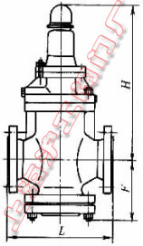 YW42F-16C��YW42X-16C��YW42F-25��YW42X-25 �͜p�������y���μ��Y���ߴ�ʾ��D