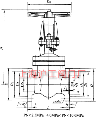 DKZ41HDKZ41Y  PN10~PN100 lyҪμY(ji)(gu)ߴʾD
