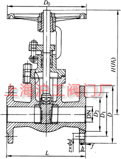Z41T-10、Z41W-10 型鑄鐵楔式閘閥主要外形及結構尺寸示意圖