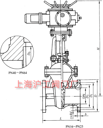 Z941H、Z941Y、Z941W 型 PN16~PN63 電動楔式閘閥主要外形及結構尺寸示意圖