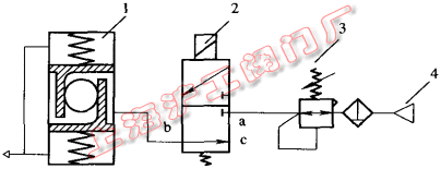 �����Ú��(d��ng)���y����ԭ��D���D 2��