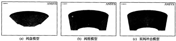 鉆井泵閥壽命分析圖1